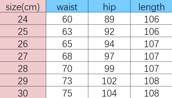 MM6 Early Spring New Item: Button-Fly High-Waist Slim-Fit Ripped Versatile Slightly Curved Denim Jeans